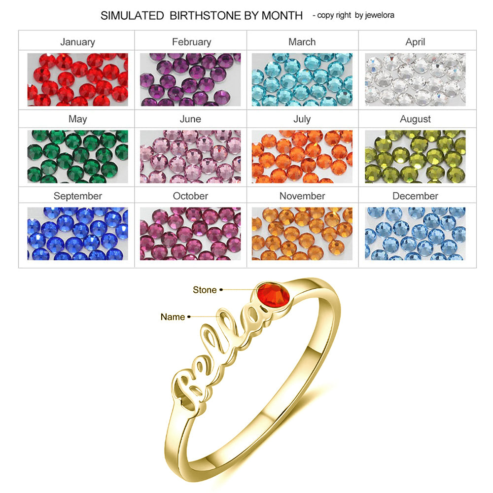 Custom Name Ring