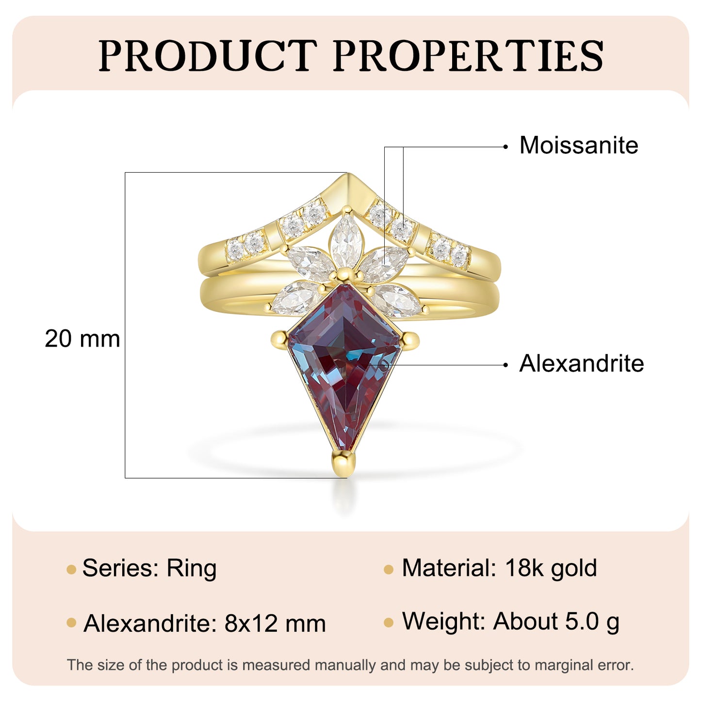K Gold Lab Alexandrite Ring